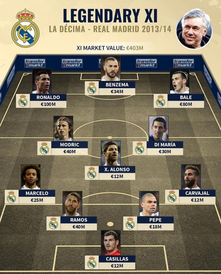 我又拥有新球衣啦！葡萄牙2026世界杯特别款球衣...（新战袍到手！葡萄牙2026世界杯特别版球衣）